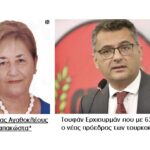 Σκέψεις από το αποτέλεσμα των τουρκικών εκλογών στο κατεχόμενο τμήμα της Κύπρου